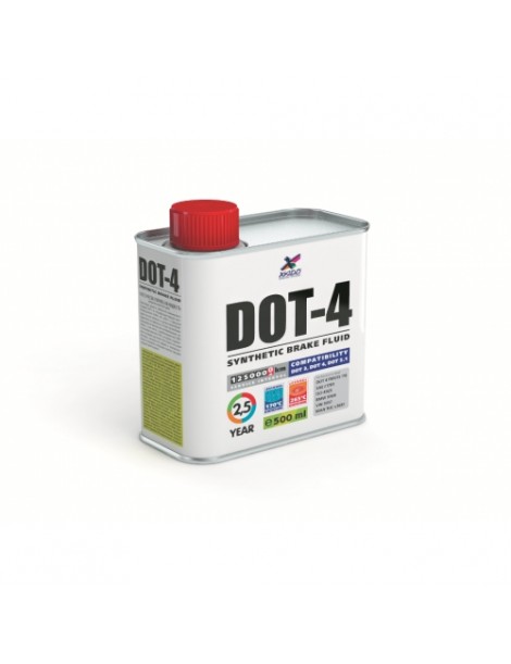 BRAKE FLUID :- DOT-4